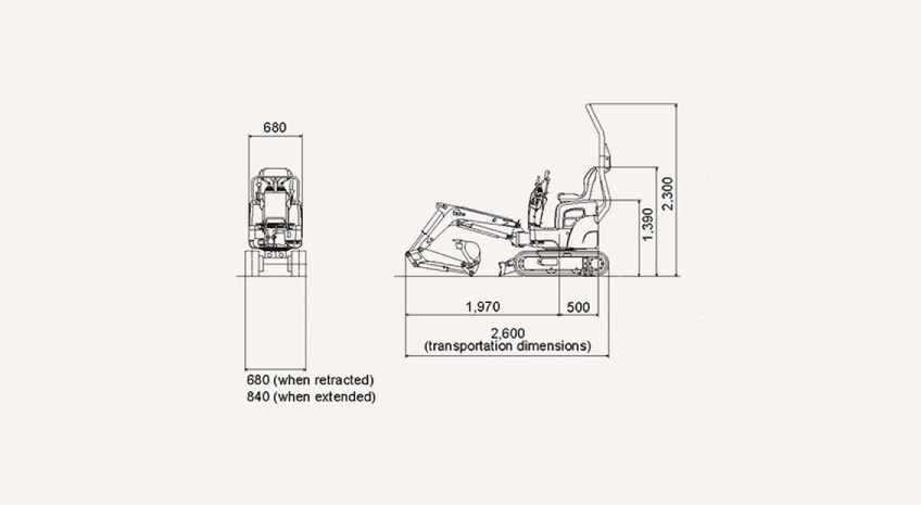 Micro Excavations